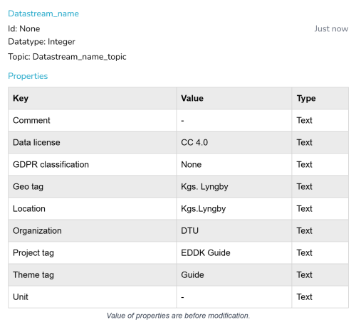 Datastream_information