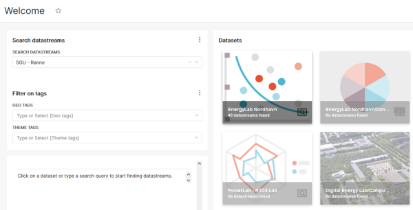 Figure 5 Tailored Search