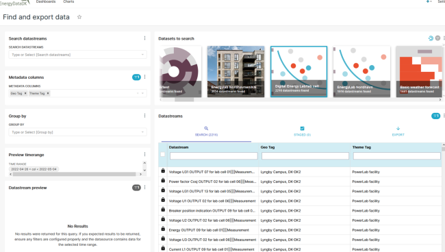 Figure 8 Data stream window