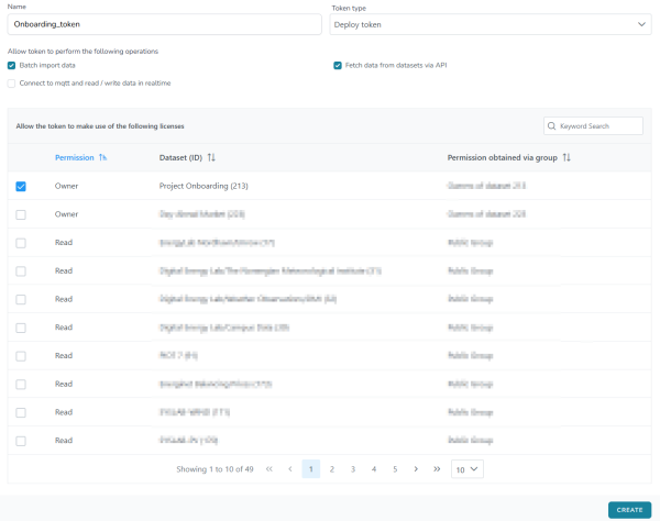 "Interface for creating an API token. The top section contains a 'Name' field with 'Onboarding_token' and a 'Token type' dropdown set to 'Deploy token'. Below are checkboxes for permissions: 'Batch import data' and 'Fetch data from datasets via API' are selected. A large table allows selecting licenses, showing columns for Permission, Dataset ID, and Group origin. The first row for 'Project Onboarding' with 'Owner' permission is checked."